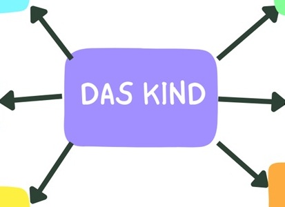 german-articles-das kind